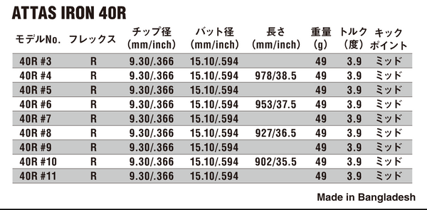 シャフト(アイアン)UST Mamiya ATTAS Iron ※単体販売不可です シャフト(アイアン)UST Mamiya ATTAS Iron ※単体販売不可です